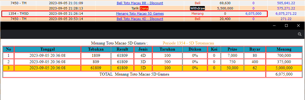 Bukti JP togel hari ini