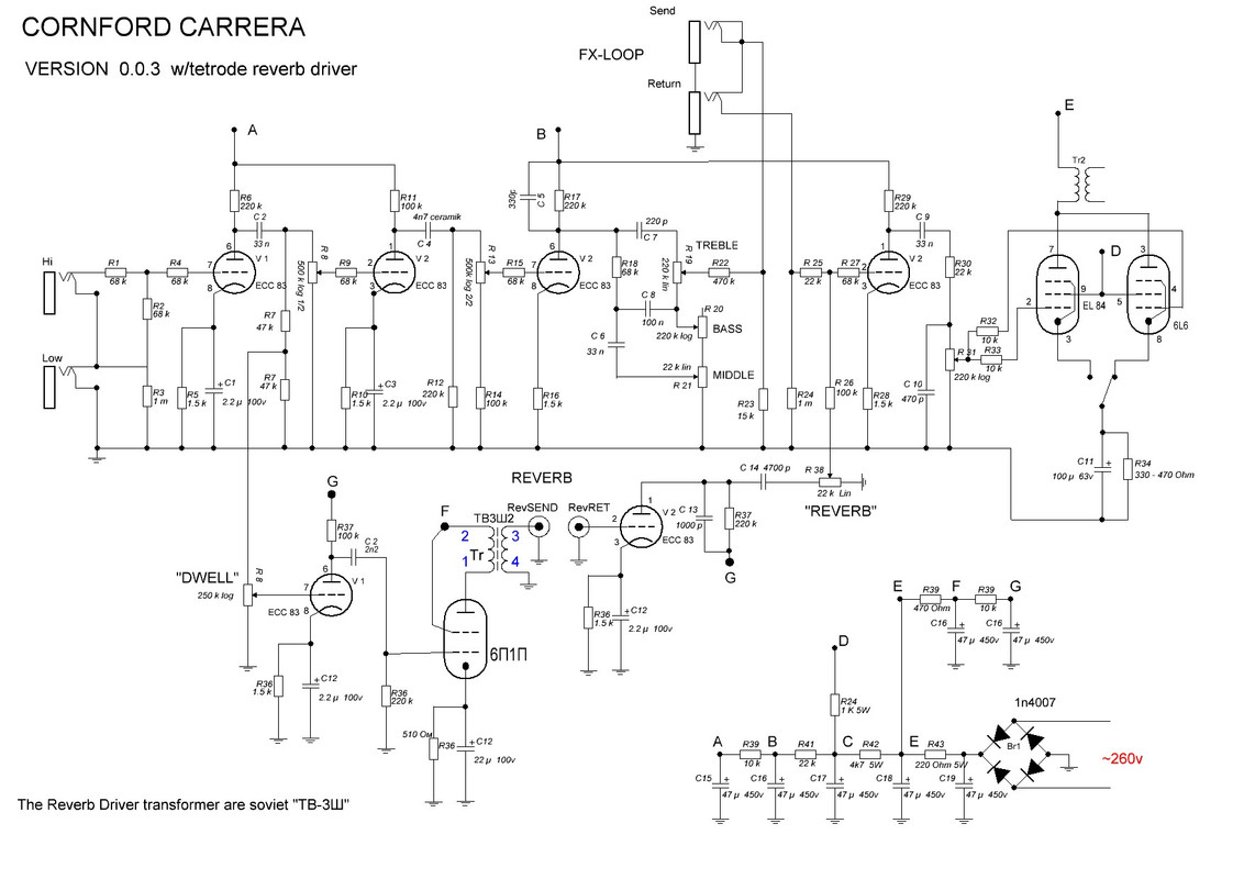 Carrera_Dwell_Tetrode