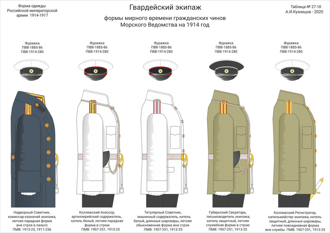 27-18 ГЭ Чин кит