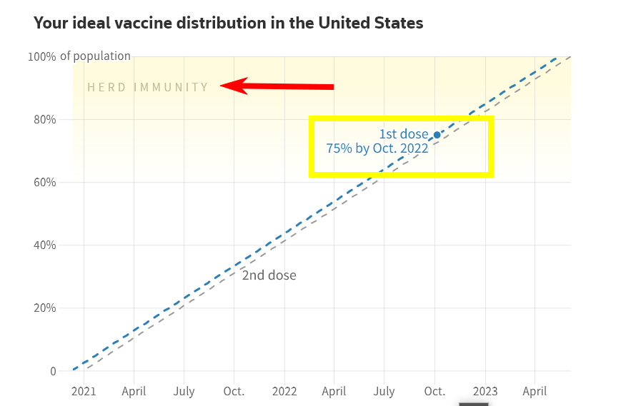 Coronavirus en USA: cancelaciones, restricciones, sanidad - Foro USA y Canadá