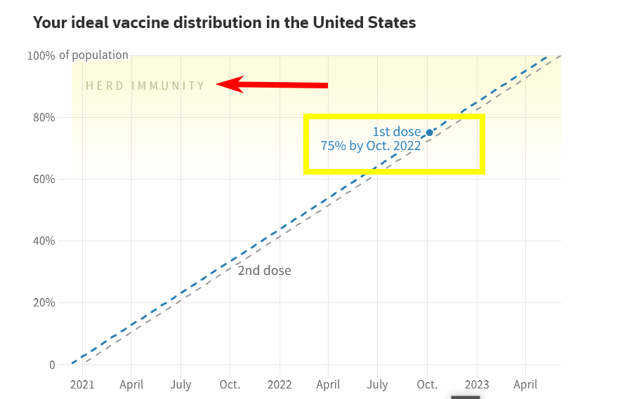 Coronavirus en USA: cancelaciones, restricciones, sanidad - Foro USA y Canada