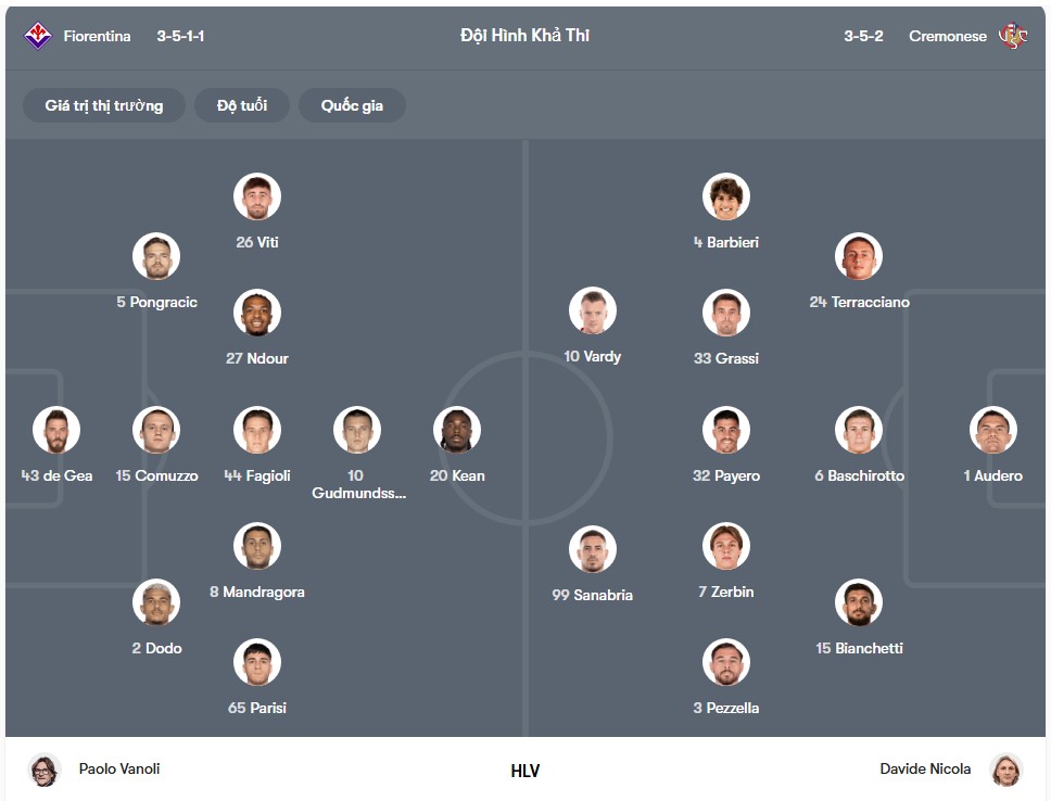 doi hinh Fiorentina vs Cremonese