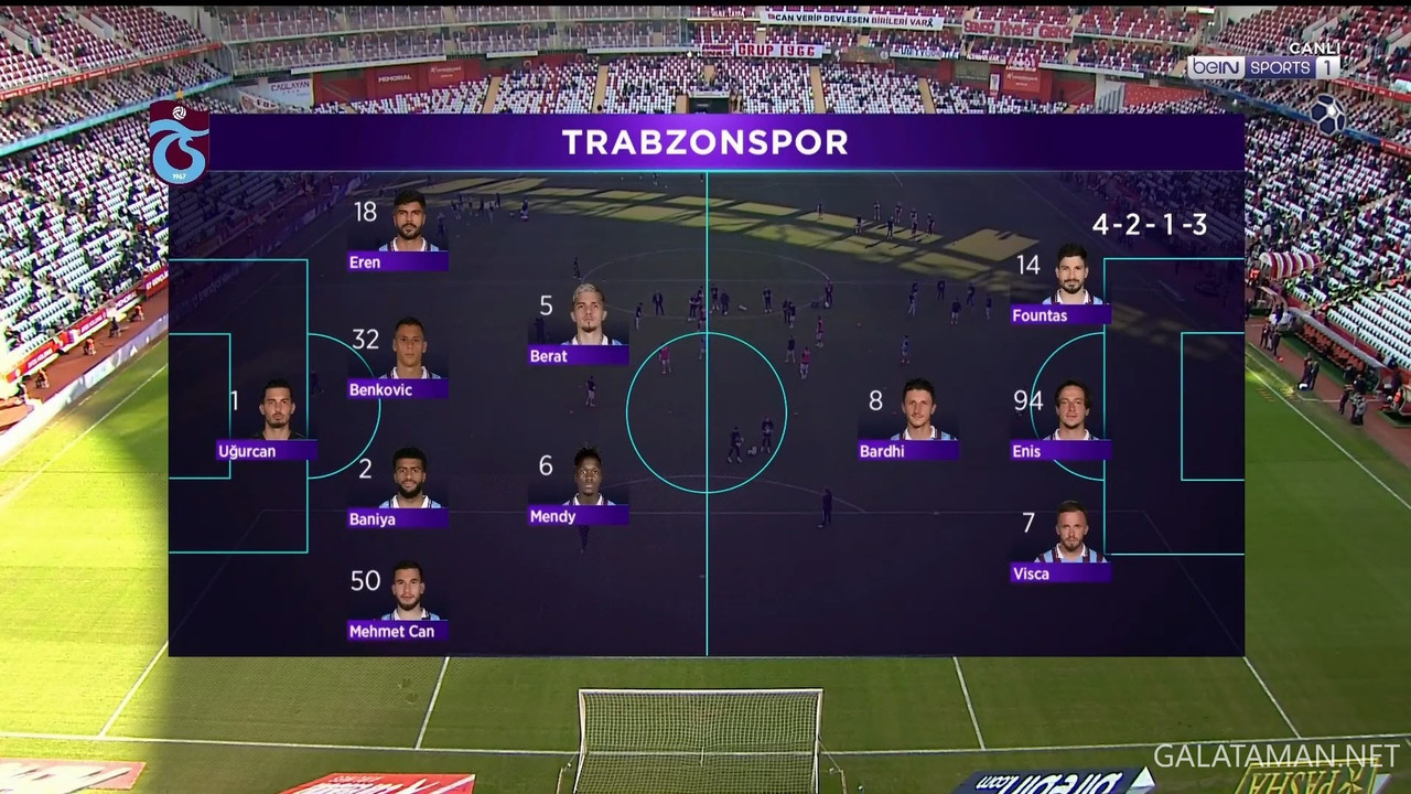 [Image: 01-14-12-55-00-TR-BEIN-SPORTS-1-FHD-Anta...47-326.jpg]