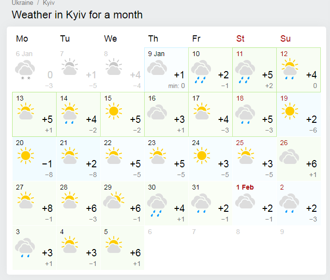 Прогноз на январь нижний новгород. Температура зимой на Украине. Прогноз погоды зимой. Погода на Украине зимой. Прогноз погоды на зиму в Украине.