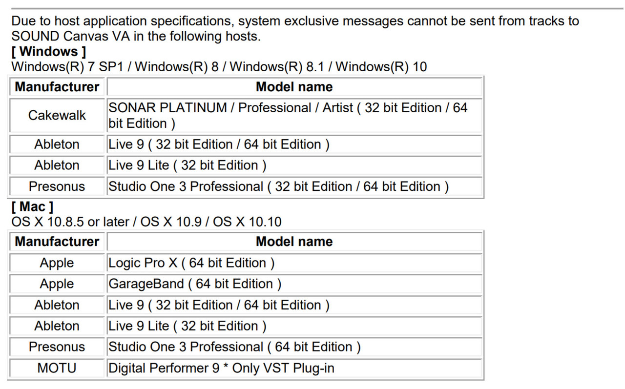 Any Soloution for HQ GM (General Midi) in 2022 | Page 2 | AudioSEX -  Professional Audio Forum