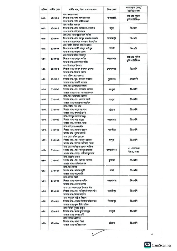 Police-Sergeant-Job-Appointment-Letter-2023-PDF-31