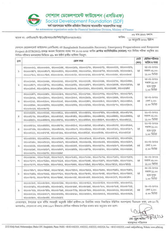 SDF-Cluster-Facilitator-(General)-Exam-Result-2026-PDF-1
