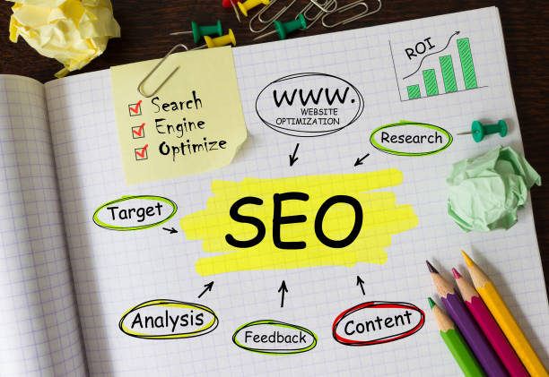 Seo Tools For Website