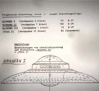 UFO sightings