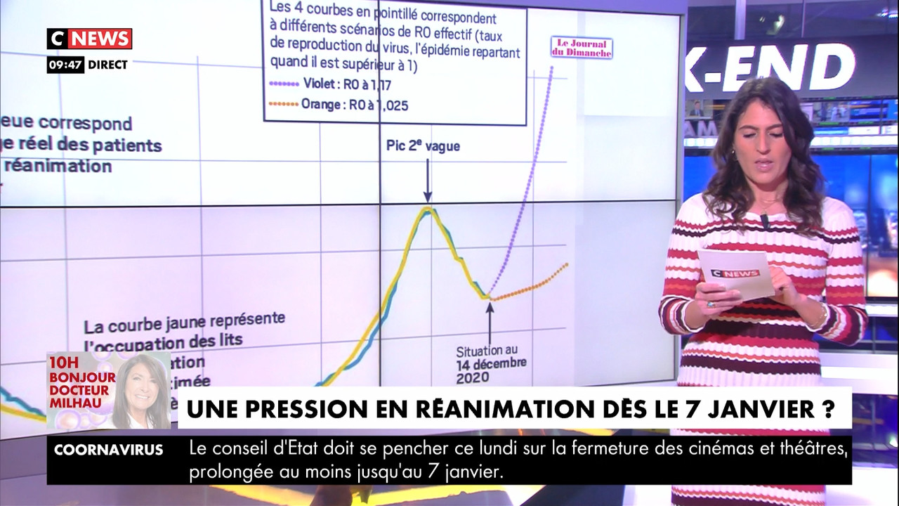 12.20 - 07.58.00 - La matinale week-end. Tous les samedis et dimanche..._001.ts_snapshot_21.37.886