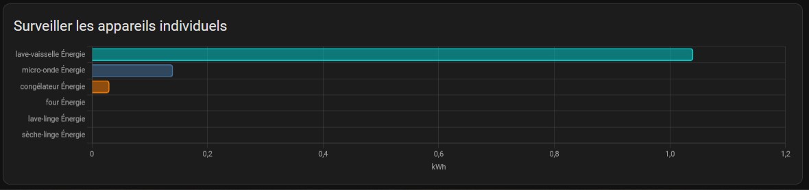 Capture d’écran 2024-01-15 154727