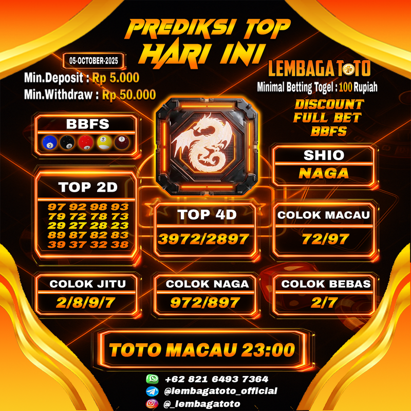 Prediksi Togel 05 Oct 2025 Lembagatoto