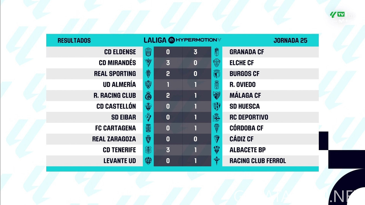 [Image: 02-04-22-30-00-M-La-Liga-TV-FHD-La-Liga-...22-860.jpg]