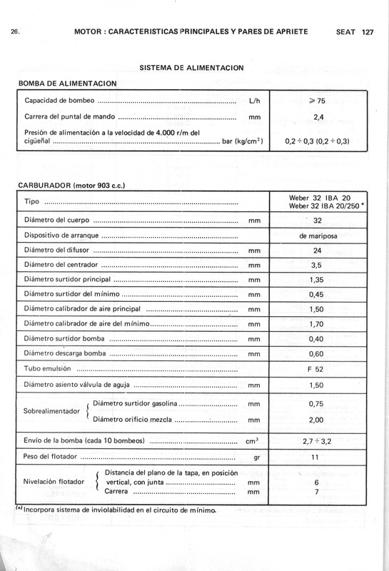0002 manual de taller seat 127 (26)