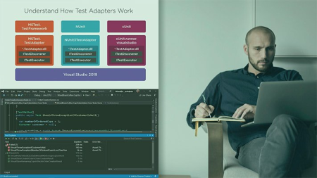 Testing .NET Code in Visual Studio 2019 Testing .NET Code in Visual Studio 2019
