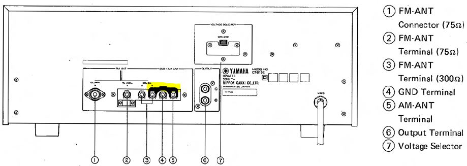 [Bild: Yamaha-CT610-II-rear.jpg]