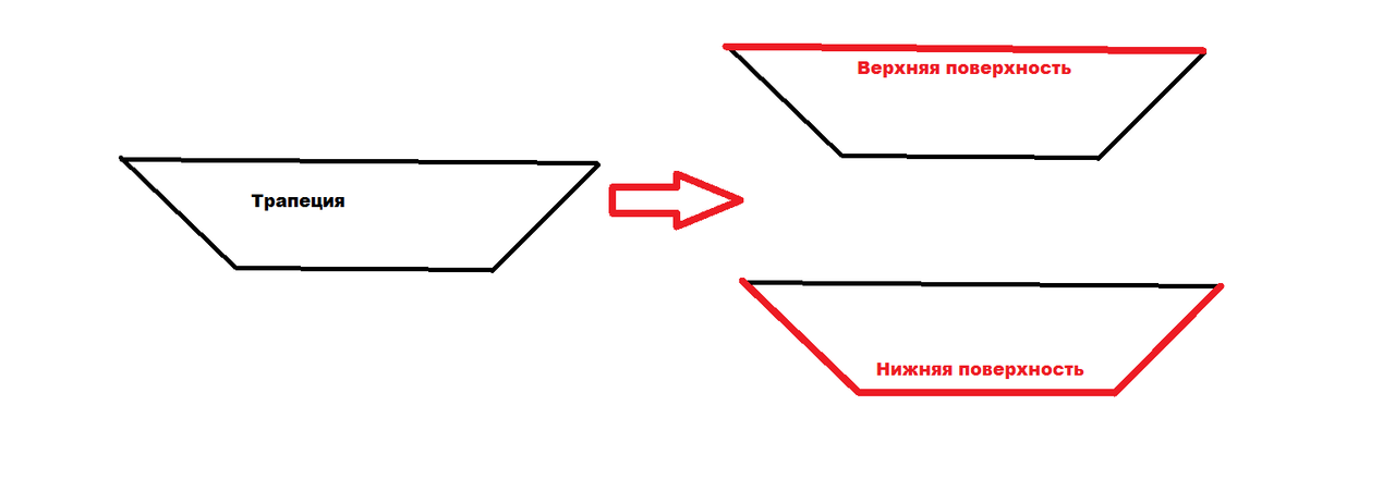 20181211_Трапеция