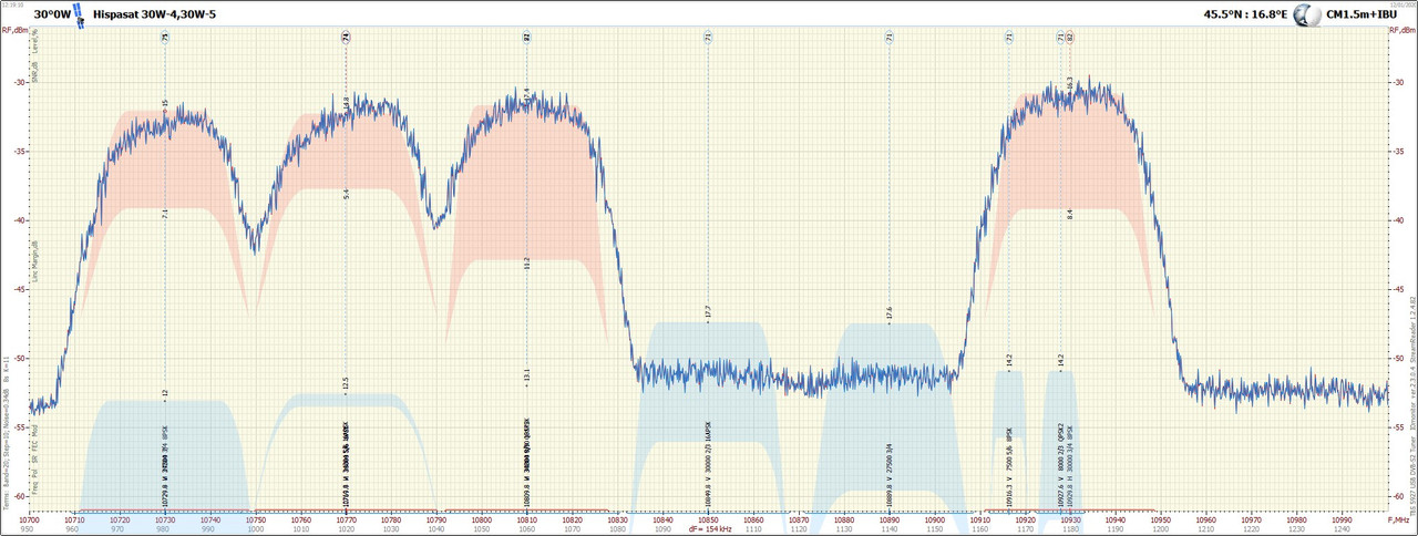 V H 30°0W_2001121219_10700-11000 V