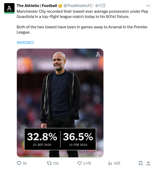 Screenshot-2025-09-22-at-09-40-45-The-Athletic-Football-The-Athletic-FC-X