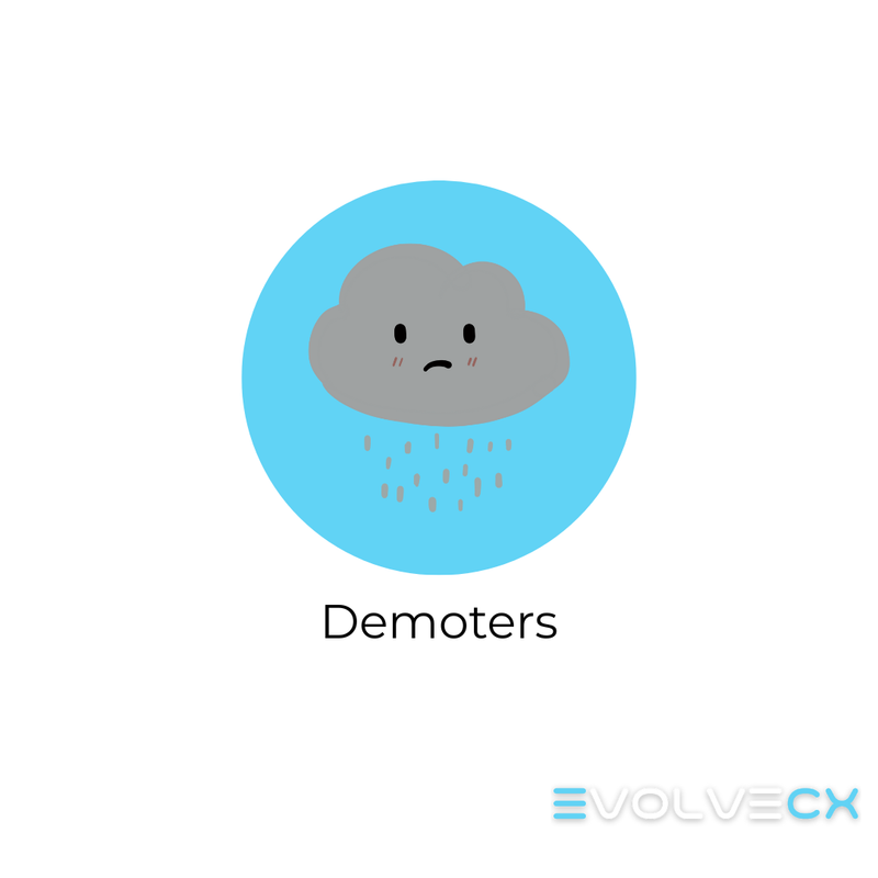 Demoters