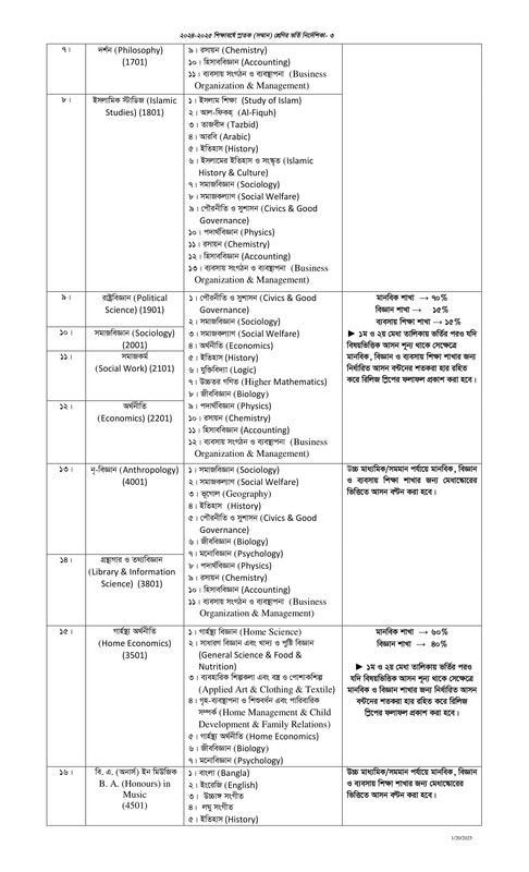 NU-Honours-Admission-Guidelines-2025-PDF-3