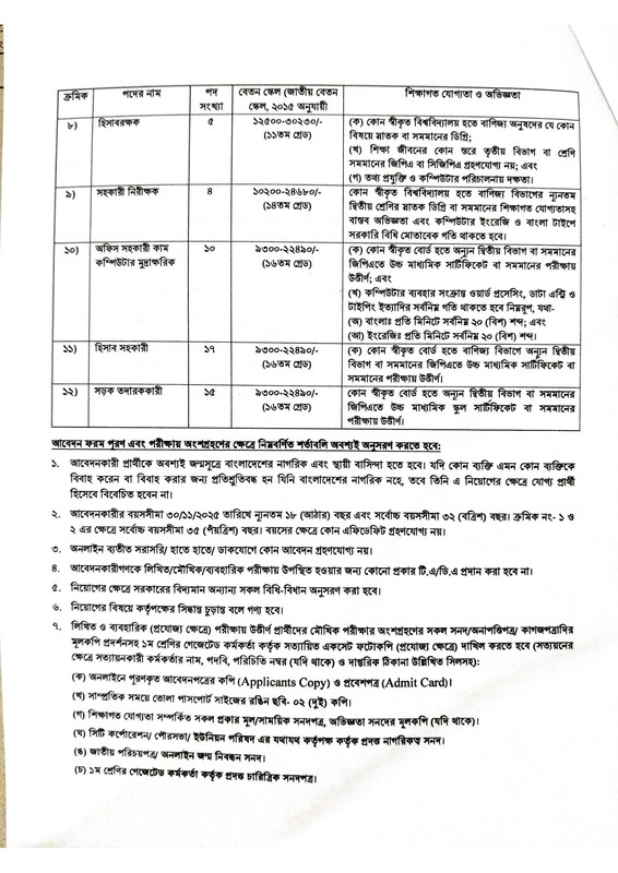 CCC-Job-Circular-2025-PDF-2