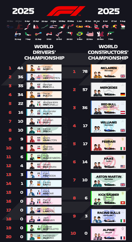 Standings.png