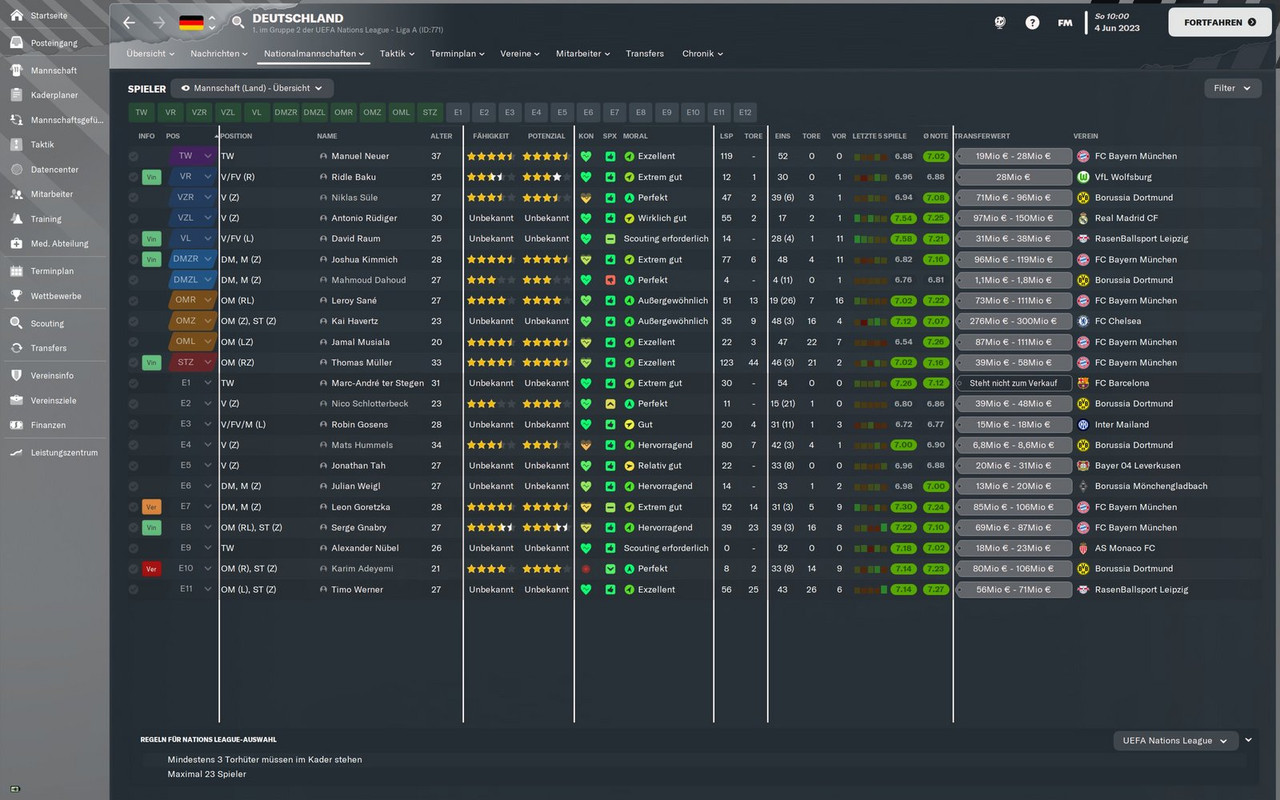 Mannschaft (Land) - Übersicht