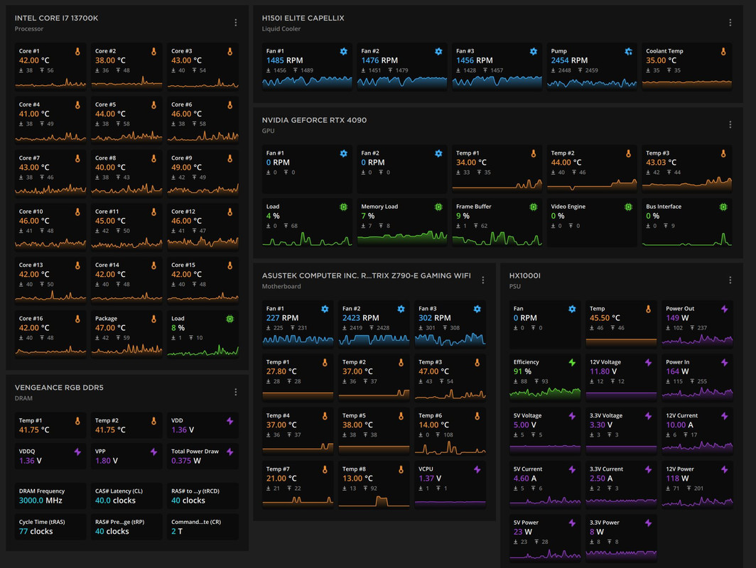 cpu-idle-temps.jpg