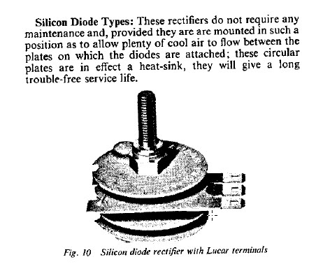 Rectifier