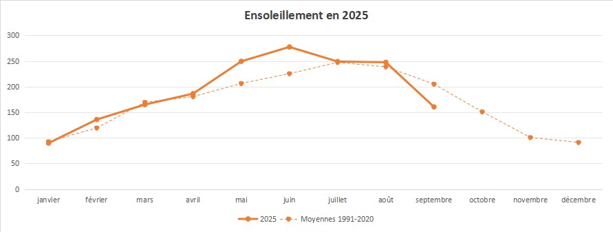 Anomalies-Ens-1.jpg