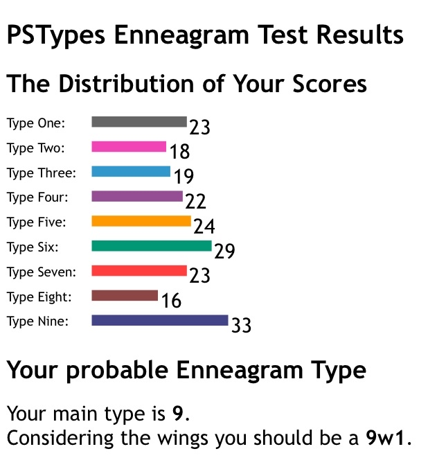 9w1