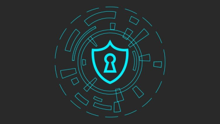 Secure VPS in Ubuntu 20.04: LetsEncrypt, Cloudflare and more