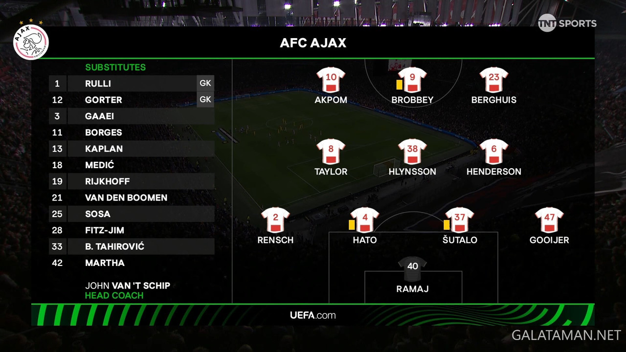 02-15_20-54-20_Disc  UK - Event 19_Ajax vs Bodø Glimt.ts_snapshot_04.10.669