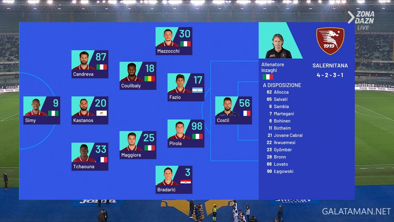 20231230-VER-SAL-SA_1IT.ts_snapshot_00.06.38.788