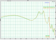 Donguri Syou Kurenai LR