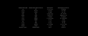 Jurassic-World-Rebirth-2025-AMAZON-te-in-DUB-CREDITS-1