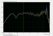 RHC15mk-III-amplituda1-5m-v1-4-vs-v1-62