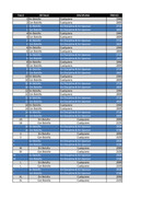 Variables WooCommerce_page-0001