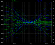 [Image: Williamson-vs-DPA550.png]