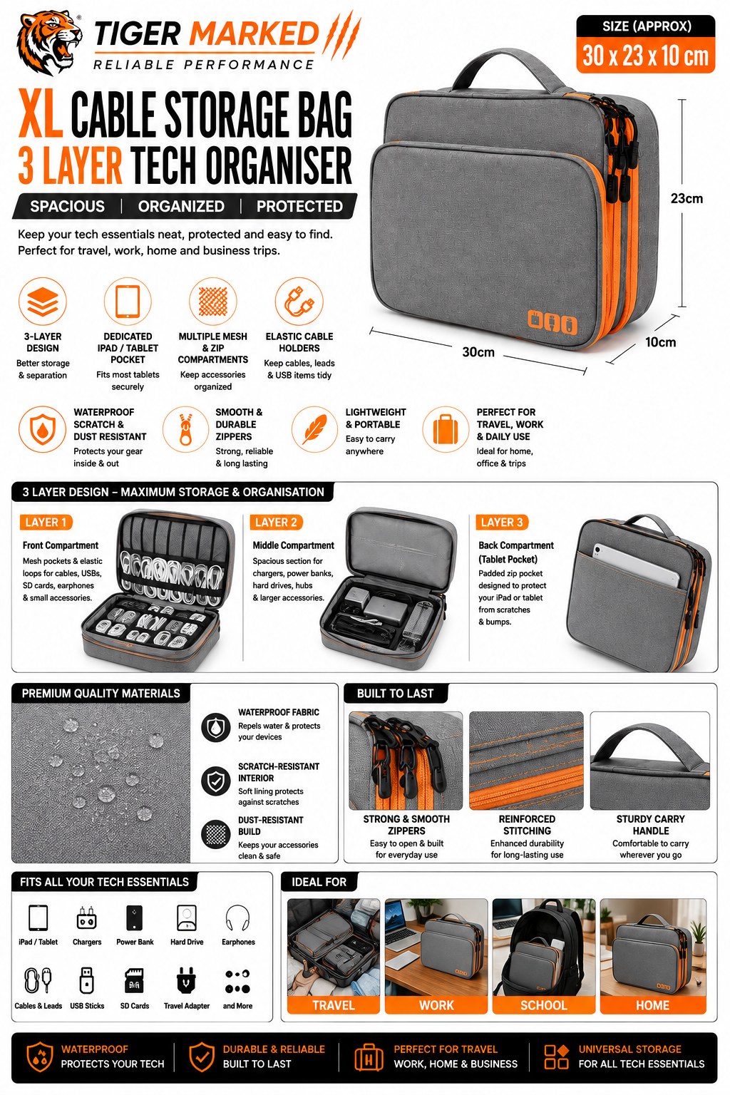 Product Features