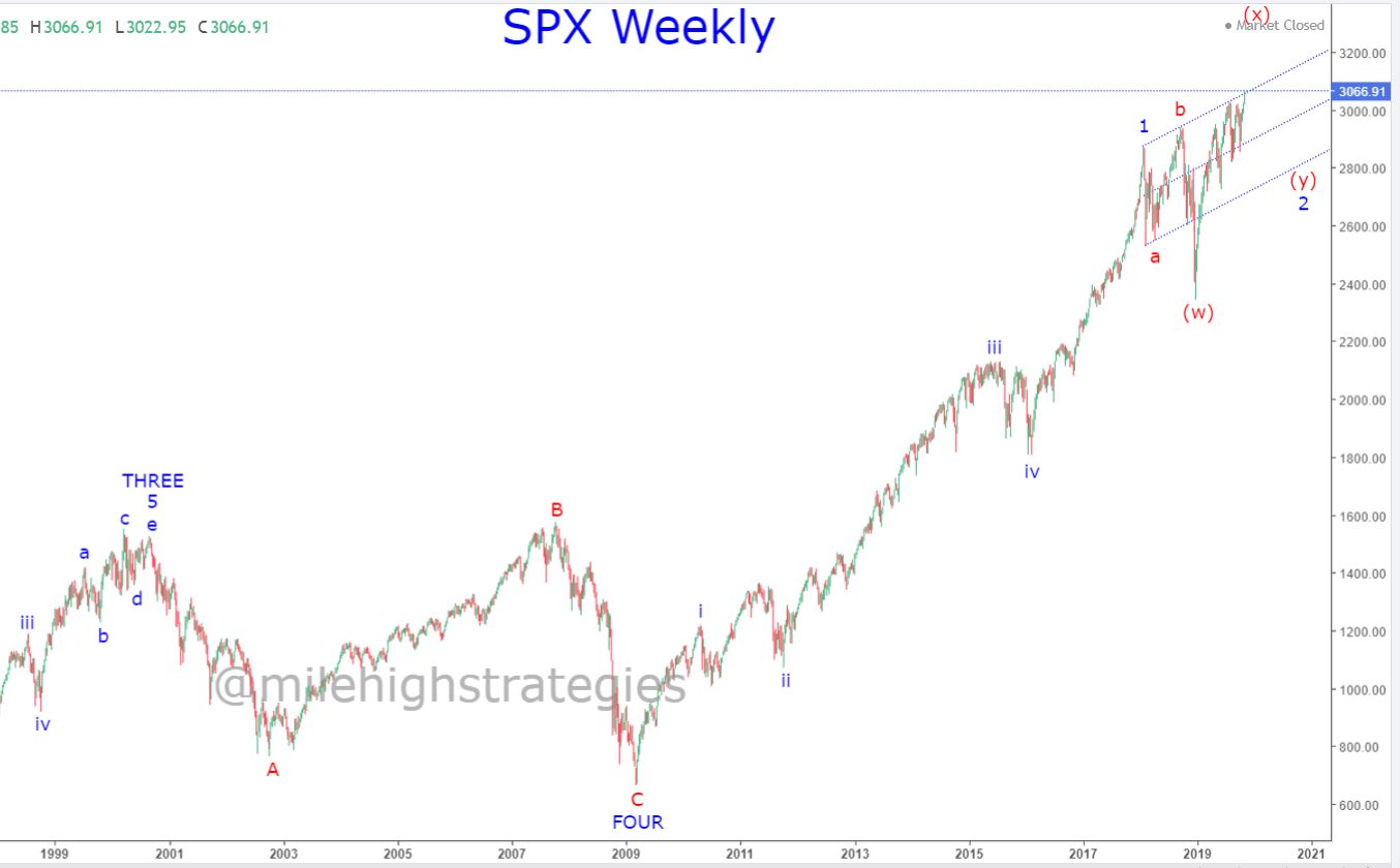 SPX-W-11-1-19.jpg