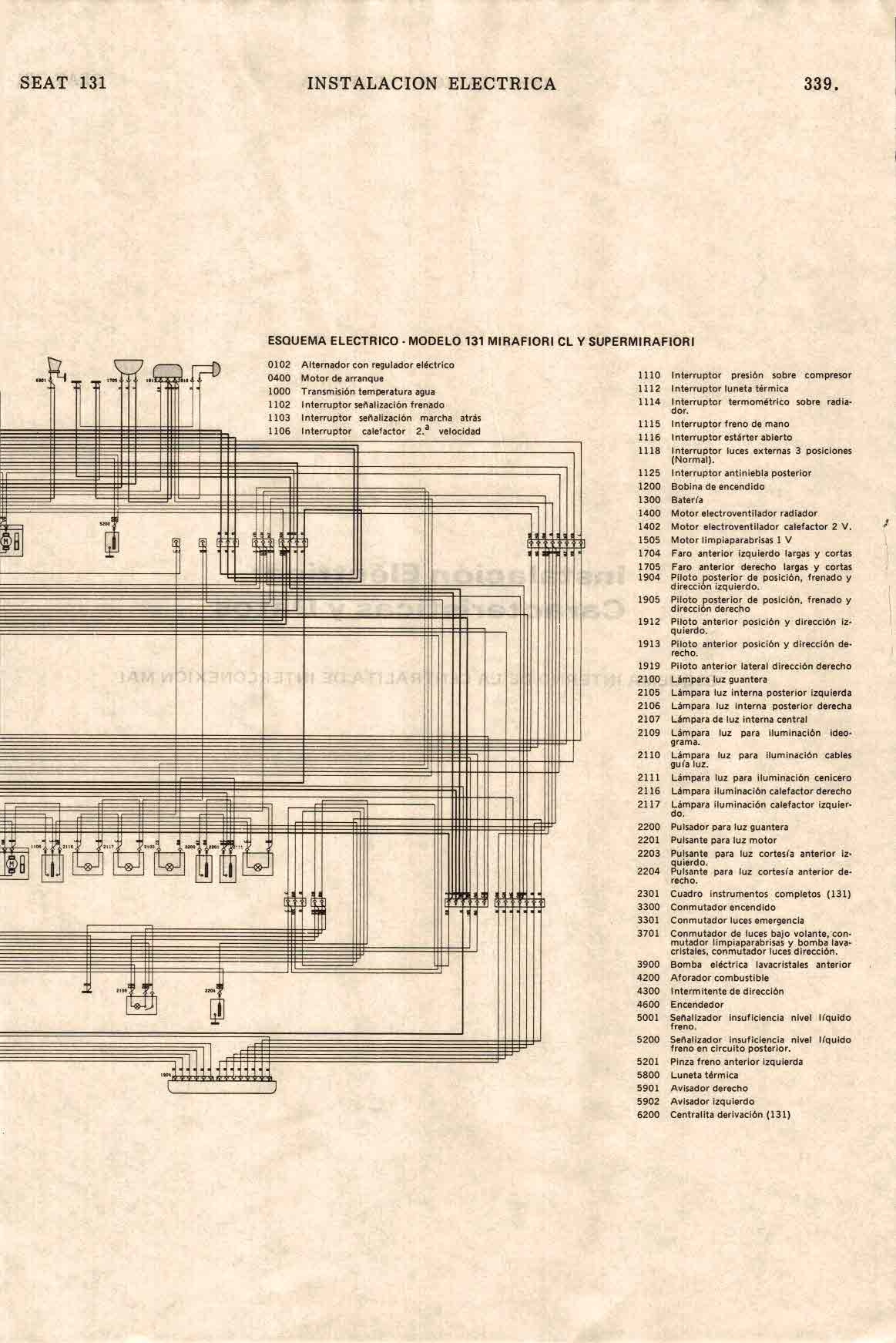 MOTOR LIMPIAPARABRISAS SEAT 131.