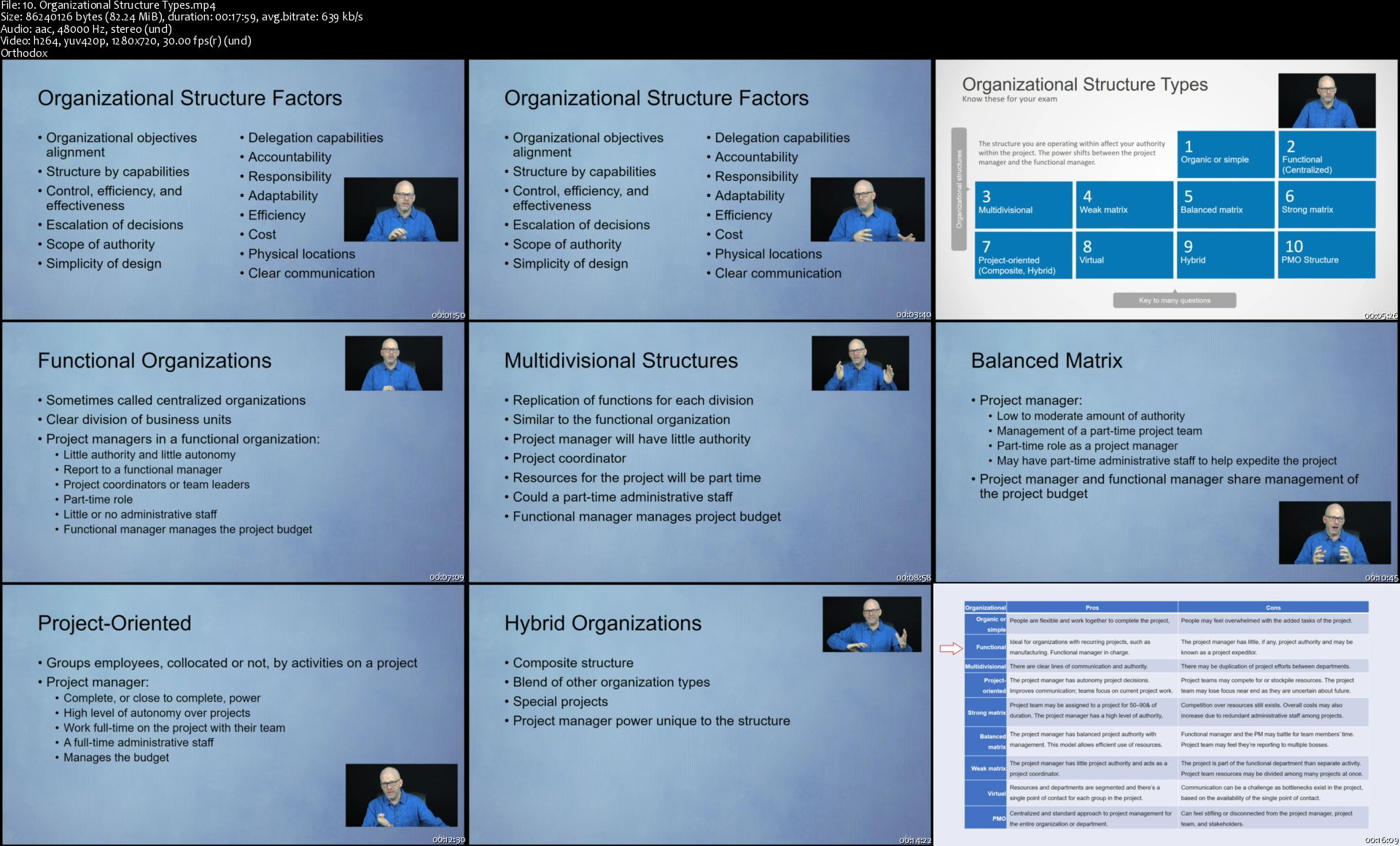 10-Organizational-Structure-Types-s.jpg