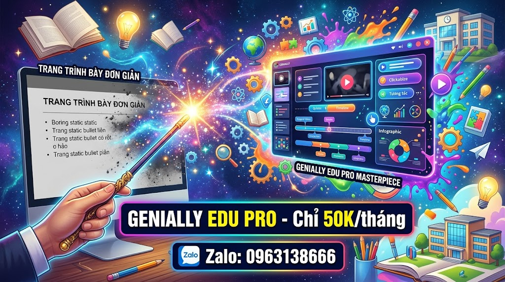 genially education pro