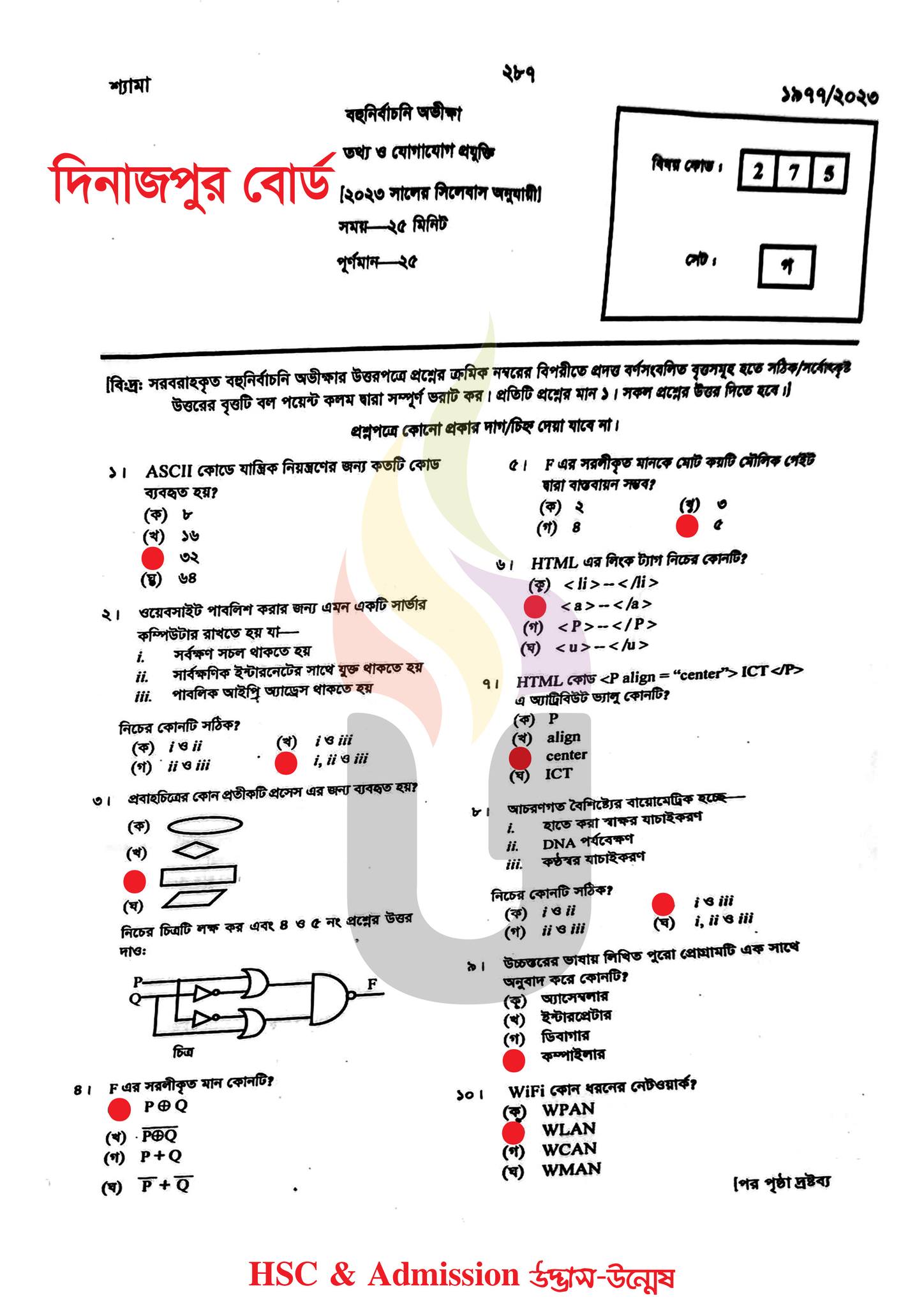 দিনাজপুর বোর্ড এইচএসসি তথ্য ও যোগাযোগ প্রযুক্তি বহুনির্বাচনি প্রশ্ন সমাধান ২০২৩