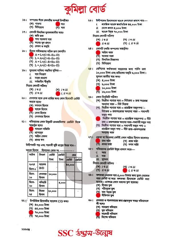 Accounting MCQ Solution 2026 Comilla Board