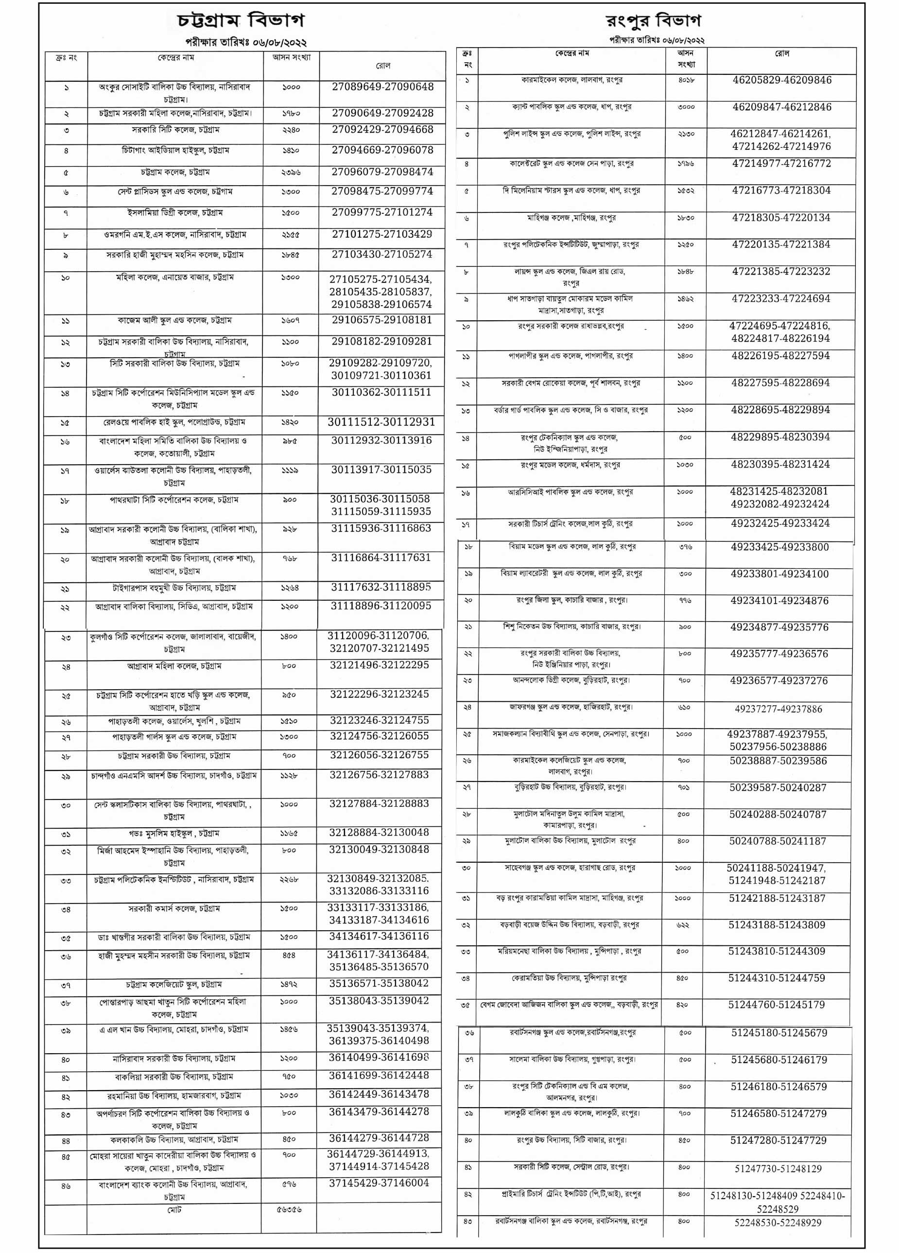 Bangladesh Railway Job Exam Notice 5 Bangladesh railway assistant station master job exam date