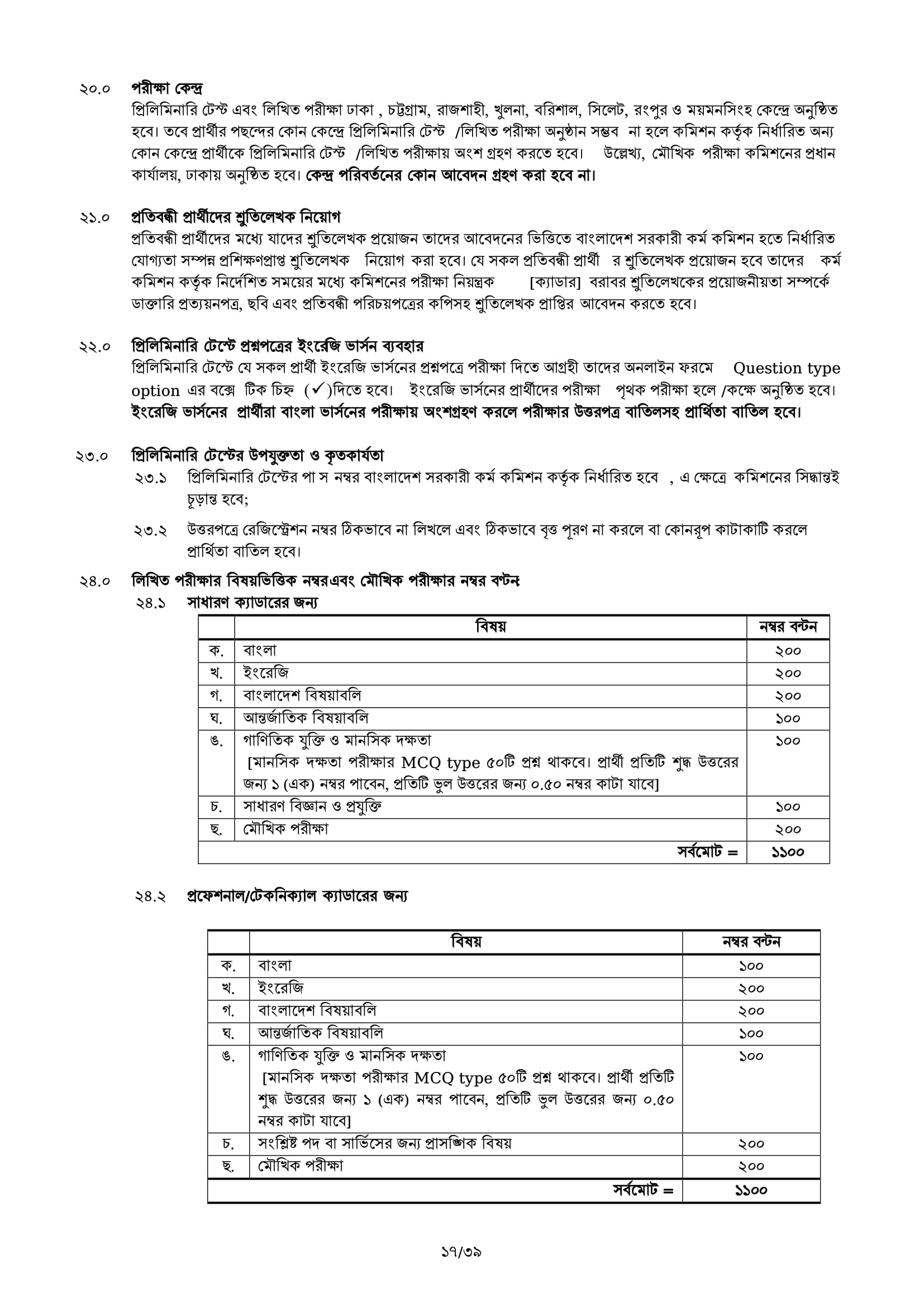 BCS Job Circular 43 45 BCS Advertisement 17 BCS Job Circular