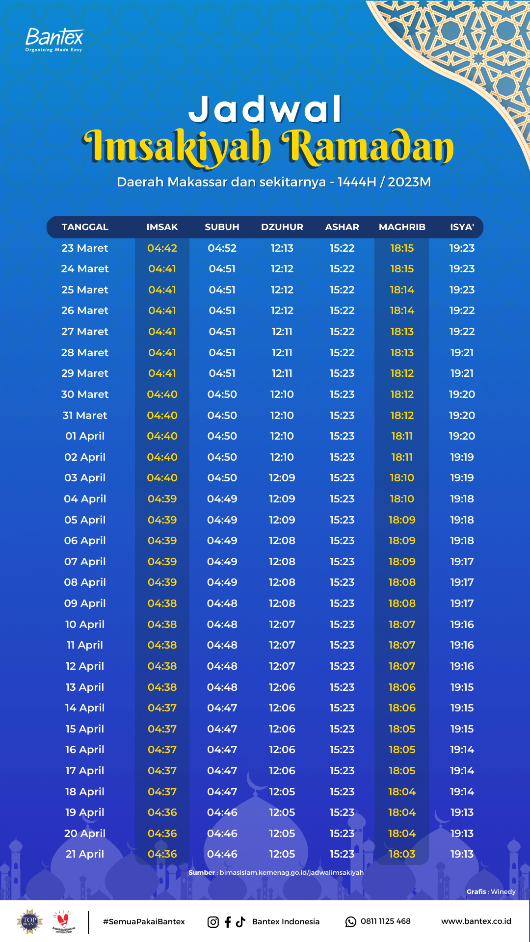 Daerah Makassar Jadwal Imsakiyah Ramadan 2023 — Postimages